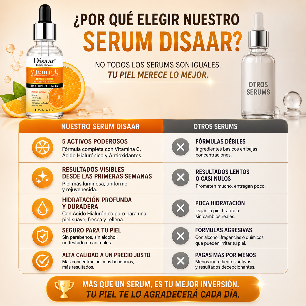 Set Vitamina C 3 Piezas