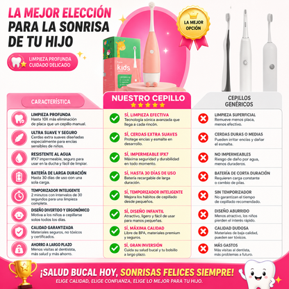 CEPILLO DE DIENTES ELECTRINO PARA NIÑOS
